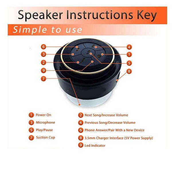 Let it Rain - The Bluetooth Waterproof Speaker & Phone Answerer - LAWendy